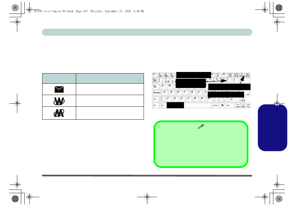 Botones hot-key & teclado, Es pa ñol | chiliGREEN M730T User Manual | Page 145 / 216