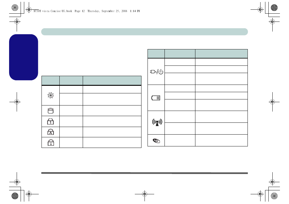 Led indicators, English | chiliGREEN M730T User Manual | Page 18 / 216