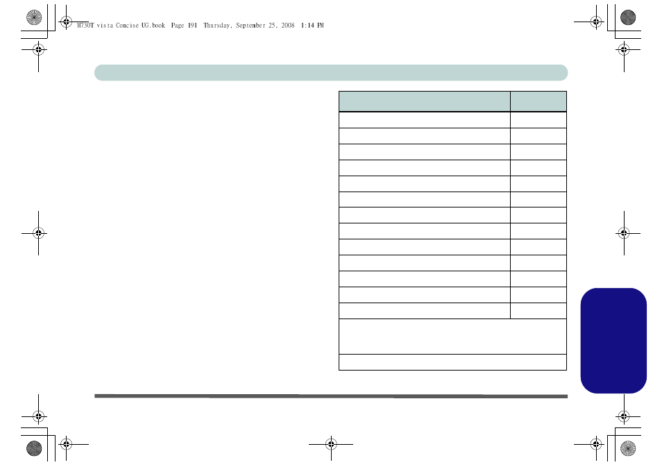 Installazione driver, Installazione manuale dei driver, Windows update | Italiano | chiliGREEN M730T User Manual | Page 197 / 216