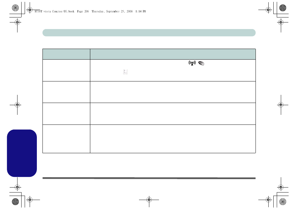 Risoluzione dei problemi, Italiano | chiliGREEN M730T User Manual | Page 212 / 216