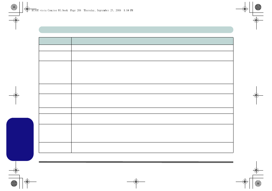 Italiano | chiliGREEN M730T User Manual | Page 214 / 216