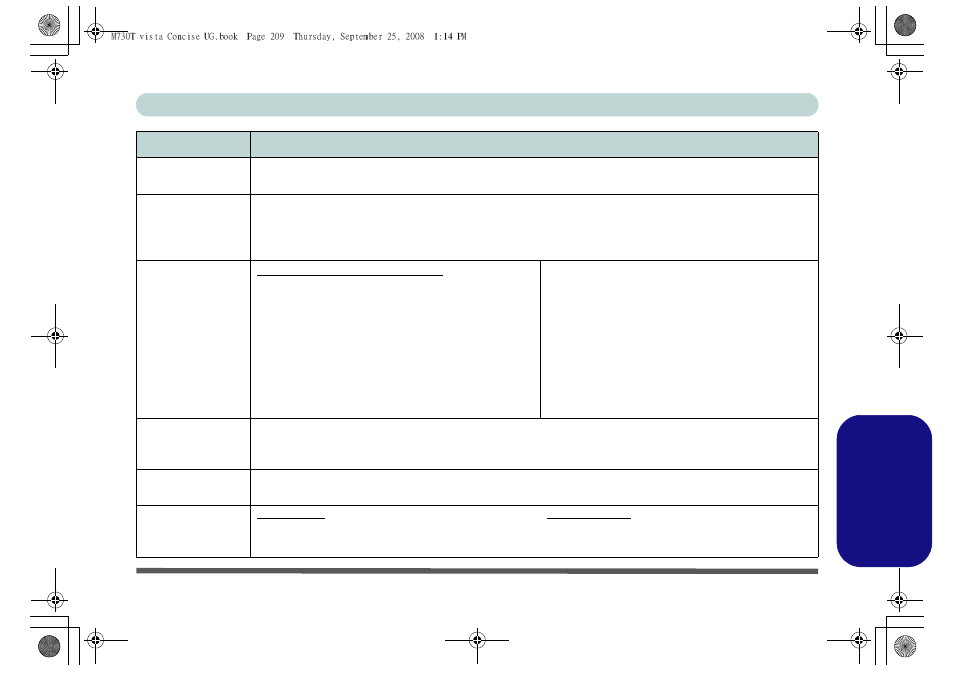 Italiano | chiliGREEN M730T User Manual | Page 215 / 216