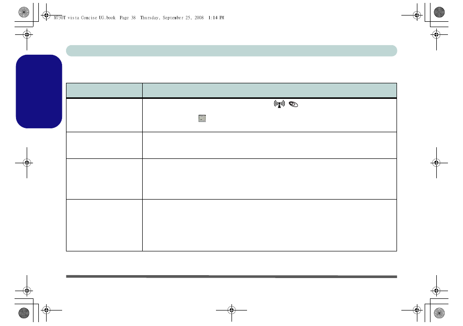 Troubleshooting, English | chiliGREEN M730T User Manual | Page 44 / 216