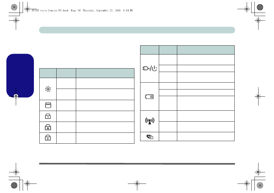 Led-anzeigen, Deutsch, Ausführliches benutzerhandbuch 54 - led-anzeigen | chiliGREEN M730T User Manual | Page 60 / 216