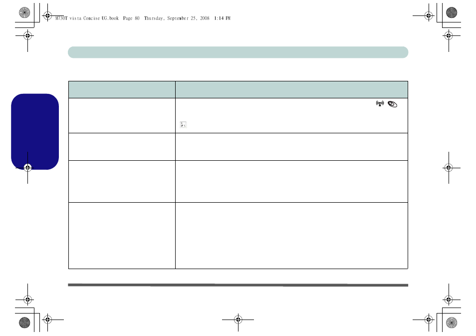 Fehlerbehebung, Deutsch, 80 - fehlerbehebung ausführliches benutzerhandbuch | chiliGREEN M730T User Manual | Page 86 / 216