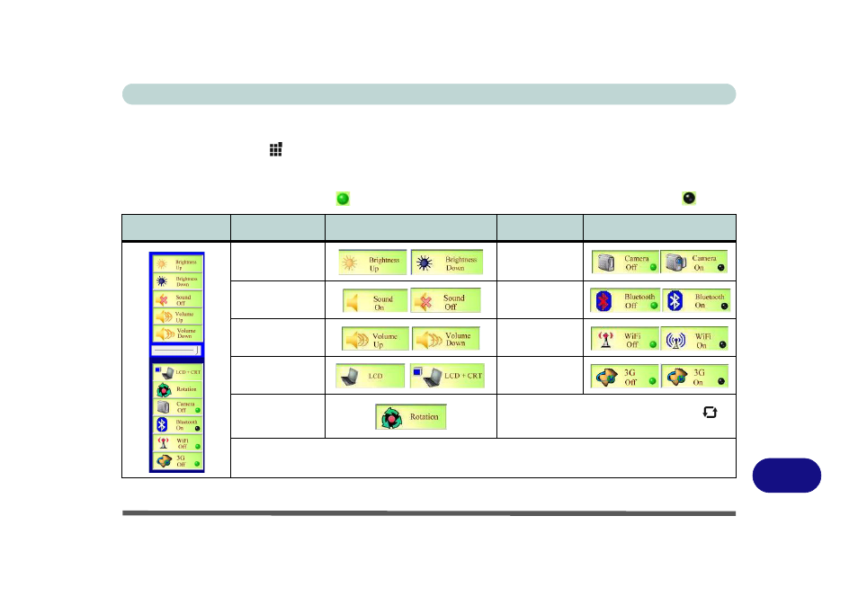 On-screen menu, Windows xp information on-screen menu d - 5, Table d - 1 | chiliGREEN 12 TN120R User Manual | Page 187 / 240