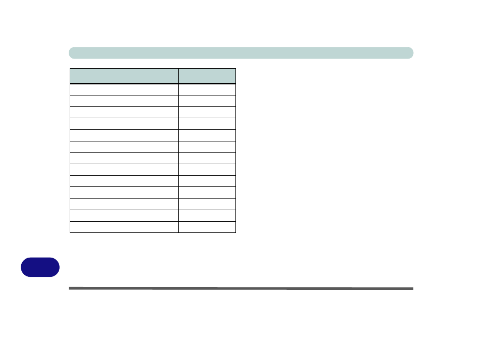 Updating/reinstalling individual drivers, Windows xp information d - 34 driver installation, Table d - 4 | chiliGREEN 12 TN120R User Manual | Page 216 / 240