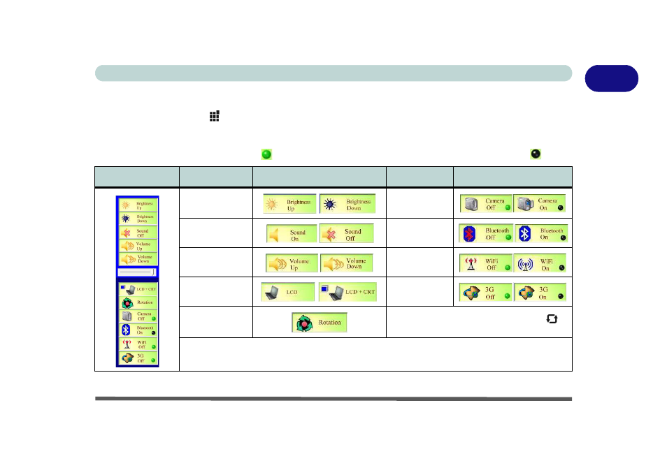 On-screen menu, On-screen menu -15, On-screen menu 1 - 15 quick start guide | chiliGREEN 12 TN120R User Manual | Page 37 / 240
