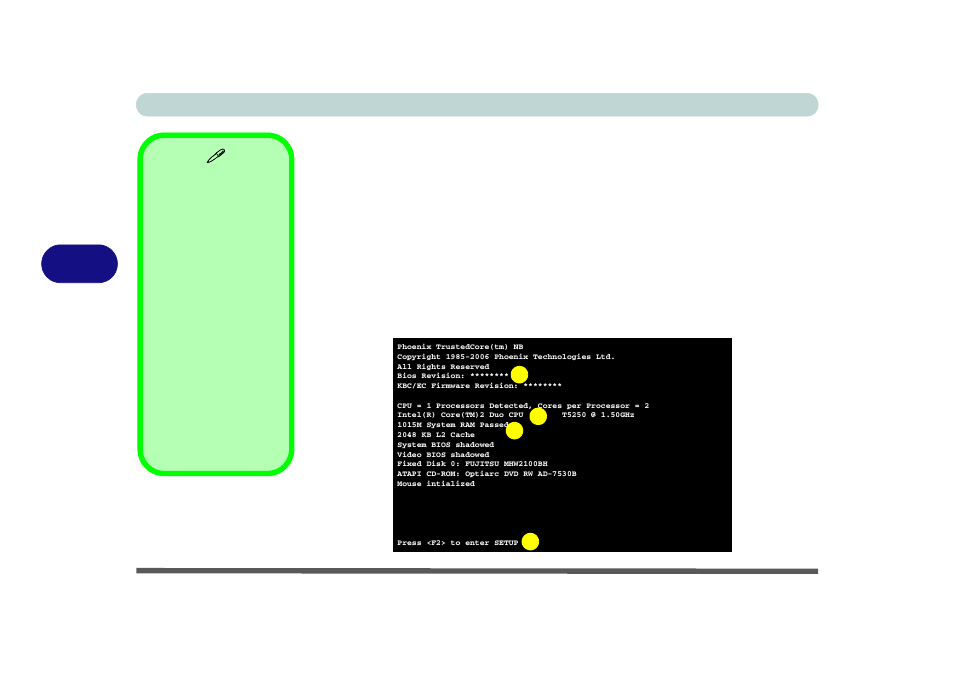 The power-on self test (post), The power-on self test (post) -2, Bios utilities 5 - 2 the power-on self test (post) | Figure 5 - 1 | chiliGREEN 12 TN120R User Manual | Page 88 / 240