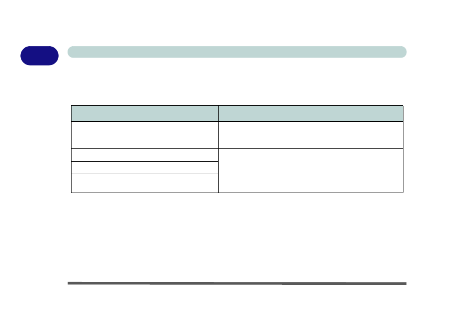 System software, System software -4, 1system software | chiliGREEN 12 M72xR User Manual | Page 24 / 232