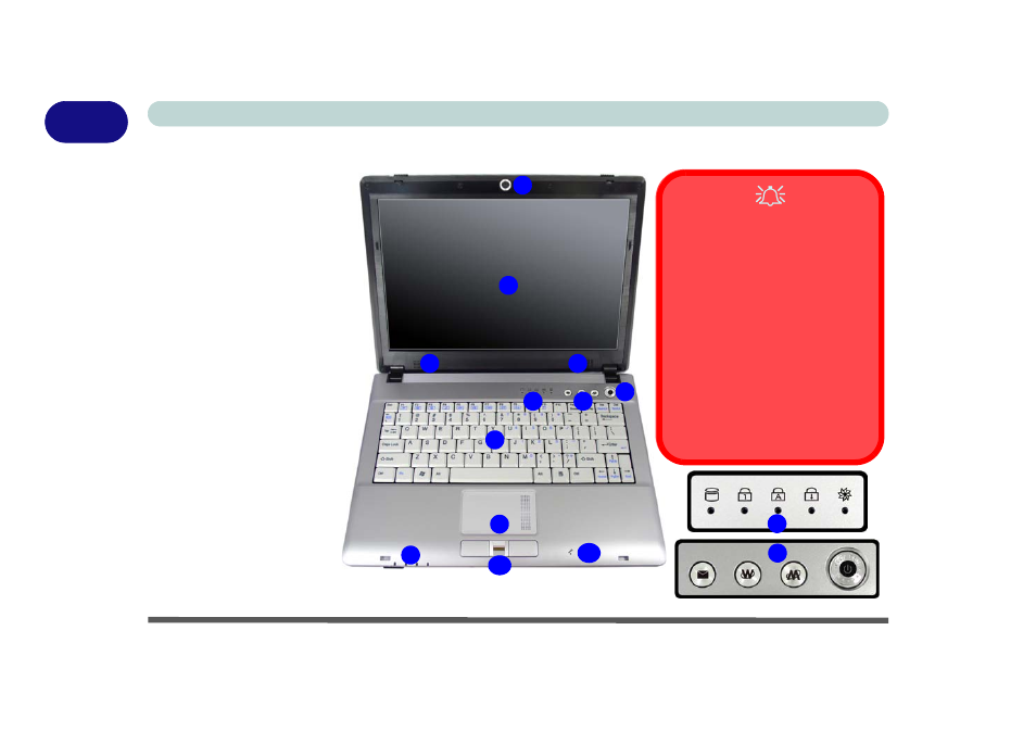 System map: lcd panel open, System map: lcd panel open -6 | chiliGREEN 12 M72xR User Manual | Page 26 / 232