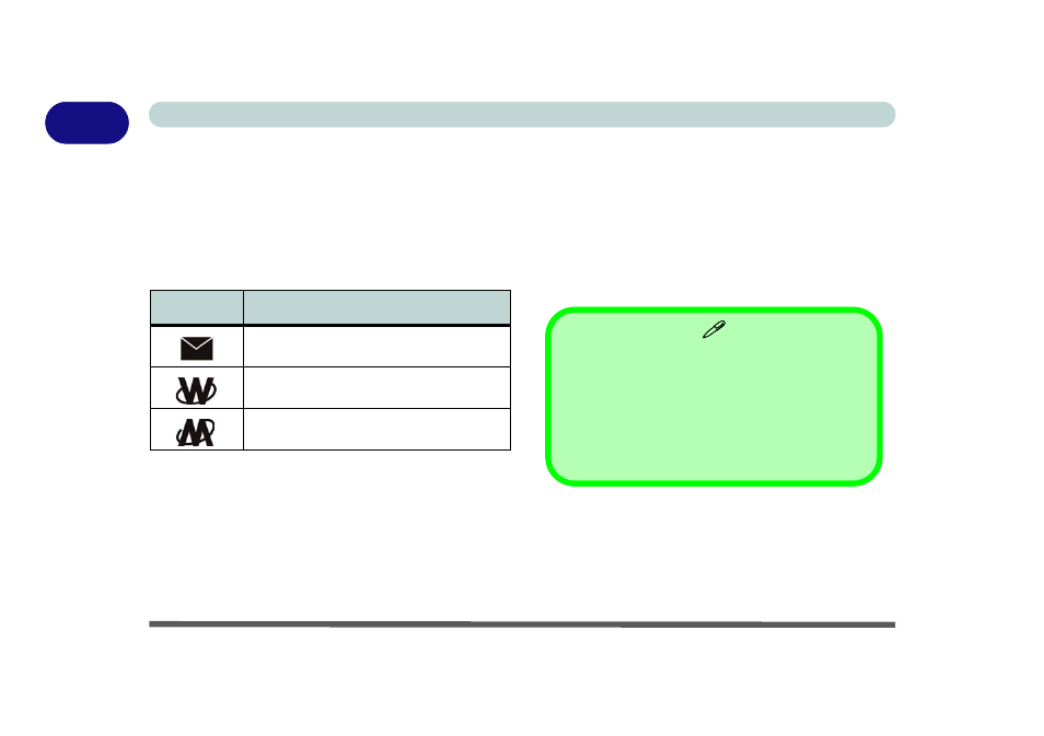 Hot key buttons & keyboard, Hot key buttons & keyboard -8 | chiliGREEN 12 M72xR User Manual | Page 28 / 232