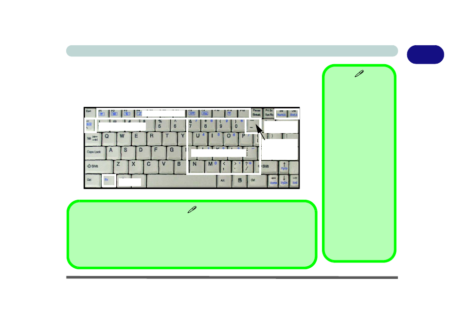 Keyboard, Keyboard -9 | chiliGREEN 12 M72xR User Manual | Page 29 / 232