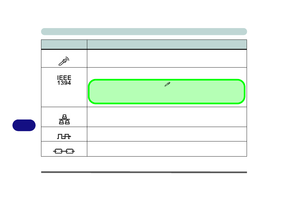 chiliGREEN X8100 User Manual | Page 192 / 216