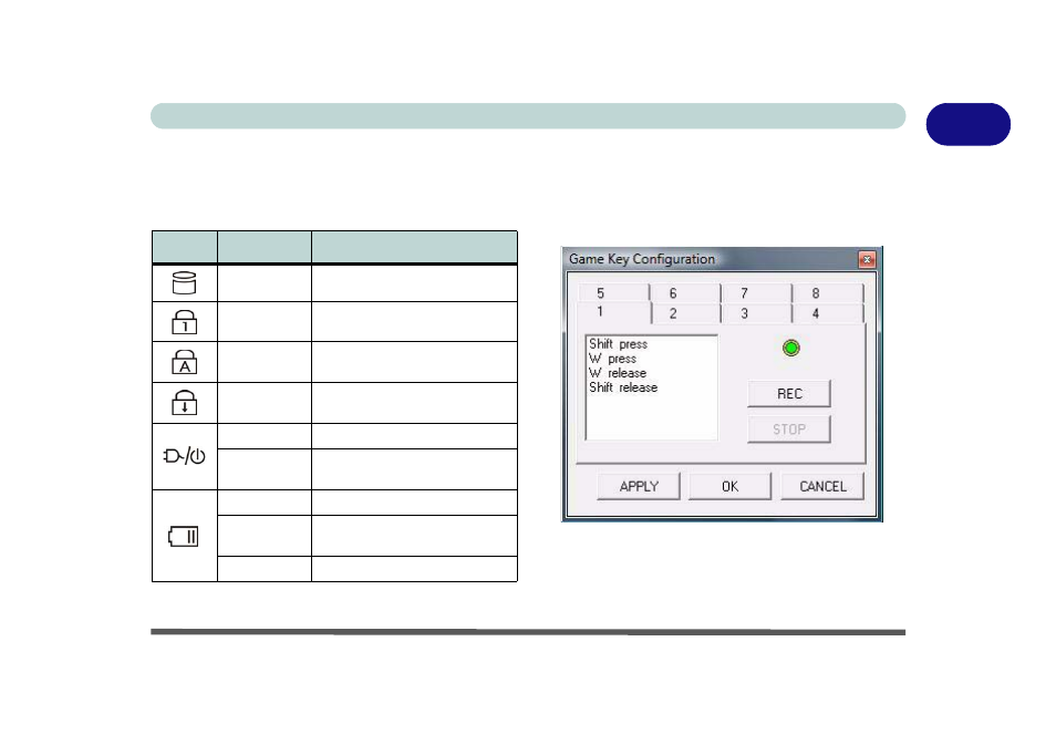 Led indicators, Game keys, Led indicators -7 game keys -7 | 1led indicators | chiliGREEN X8100 User Manual | Page 29 / 216