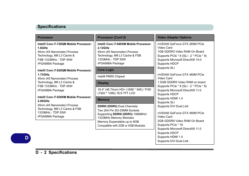 Video, Specifications d - 2 specifications | chiliGREEN X8100 User Manual | Page 242 / 246