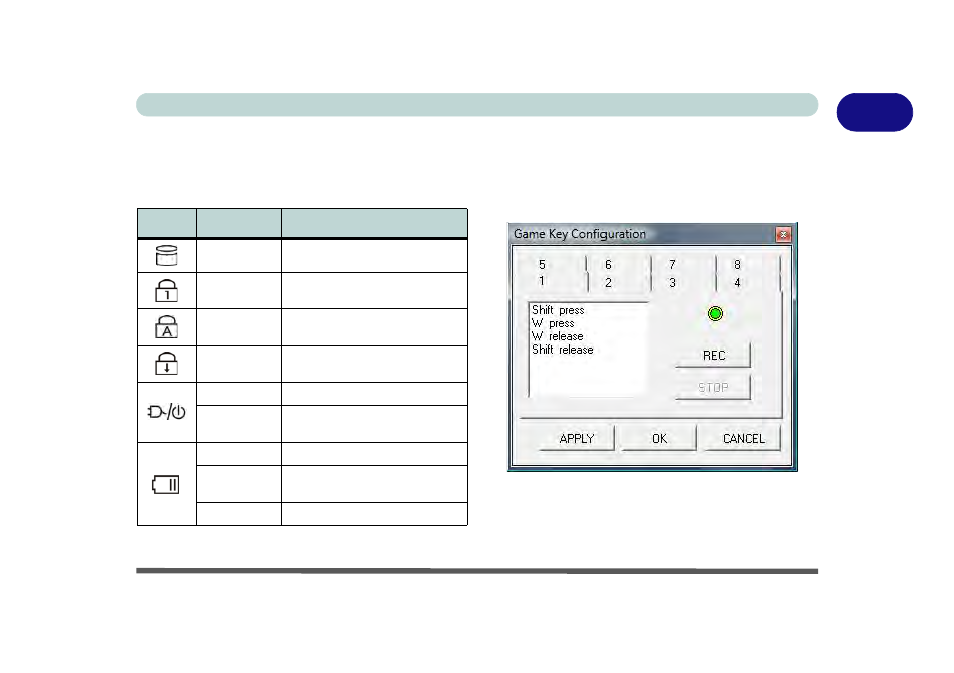Led indicators, Game keys, Led indicators -7 | Game keys -7, 1led indicators | chiliGREEN X8100 User Manual | Page 31 / 246