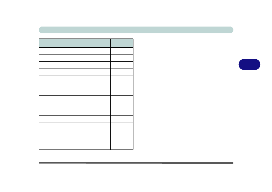 Manual driver installation, Manual driver installation -3, Drivers & utilities driver installation 4 - 3 | Table 4 - 1 | chiliGREEN X8100 User Manual | Page 95 / 246