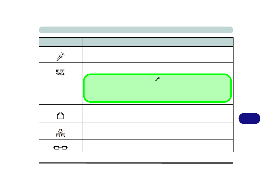 chiliGREEN W871CU User Manual | Page 193 / 290