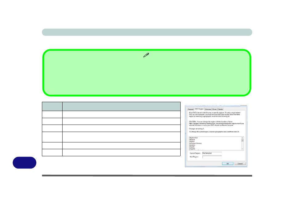 Dvd regional codes, Windows 7 information d - 2 dvd regional codes, Table d - 1 | chiliGREEN W871CU User Manual | Page 220 / 290