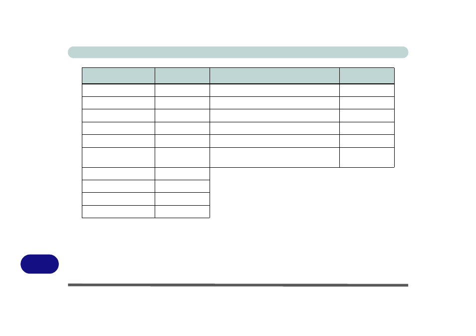 chiliGREEN W871CU User Manual | Page 244 / 290