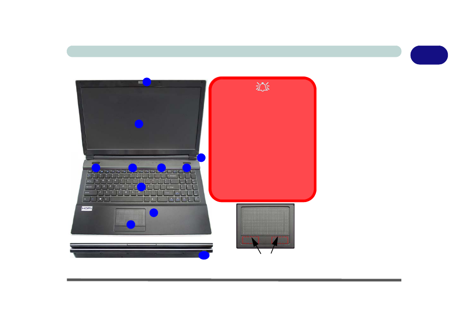 System map: front view - model a, System map: front view - model a -7 | chiliGREEN W871CU User Manual | Page 29 / 290