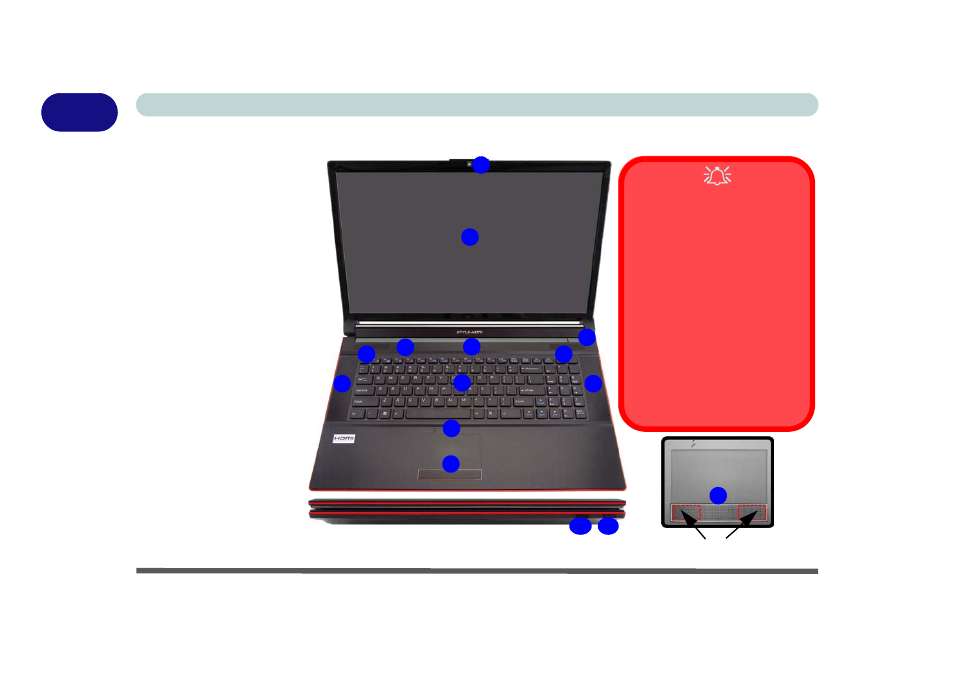 System map: front view - model b, System map: front view - model b -8 | chiliGREEN W871CU User Manual | Page 30 / 290