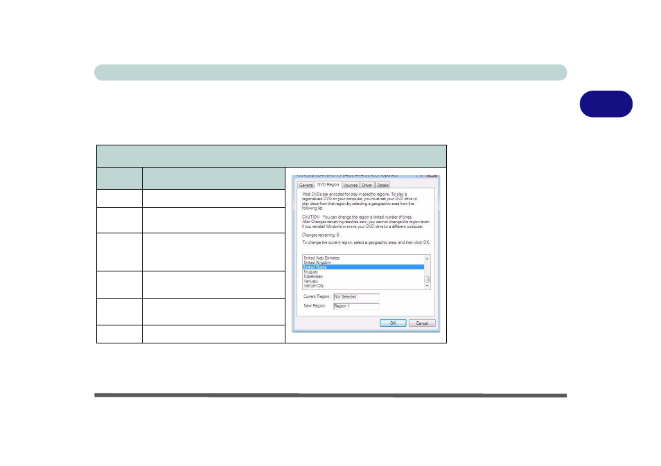 Dvd regional codes, Dvd regional codes -5, 2dvd regional codes | chiliGREEN W871CU User Manual | Page 49 / 290