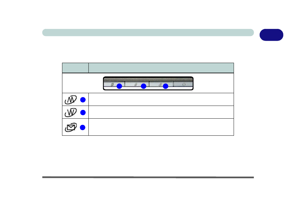 Hot key buttons - model a design i only, Hot key buttons - model a design i only -13 | chiliGREEN W270BUQ User Manual | Page 37 / 242