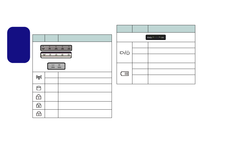 Led indicators, English | chiliGREEN W270BUQ User Manual | Page 12 / 104