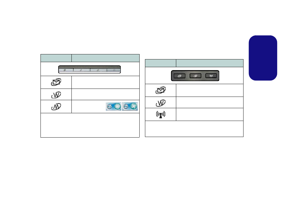 Hot-key buttons, Engl ish | chiliGREEN W270BUQ User Manual | Page 13 / 104
