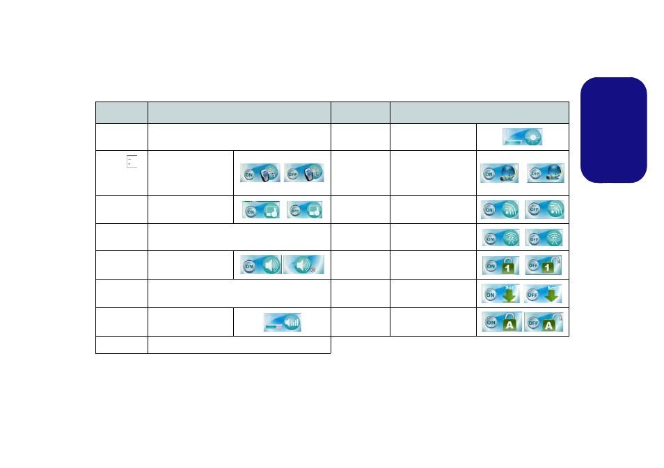 Function keys, Engl ish function keys | chiliGREEN W270BUQ User Manual | Page 15 / 104