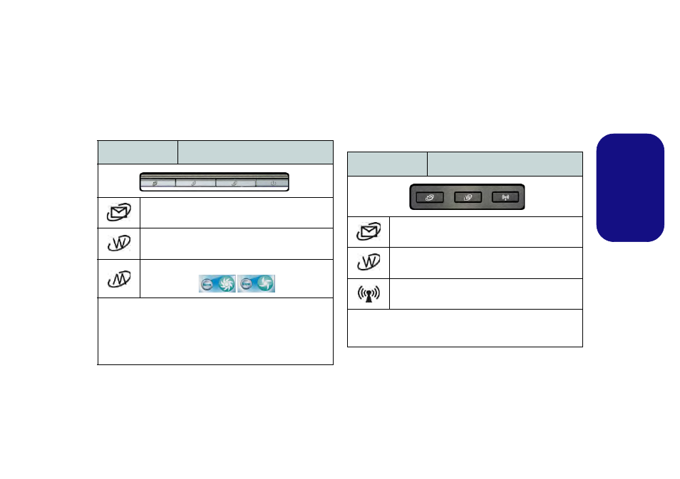 Hot-key-tasten, Deutsch | chiliGREEN W270BUQ User Manual | Page 33 / 104