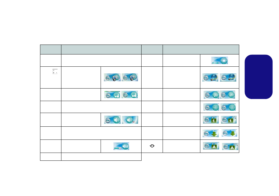 Funktionstasten, Deutsch | chiliGREEN W270BUQ User Manual | Page 35 / 104