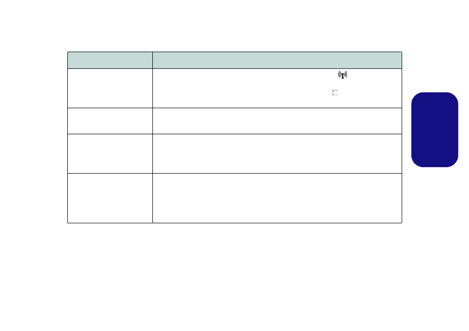 Fehlerbehebung, Deutsch | chiliGREEN W270BUQ User Manual | Page 41 / 104