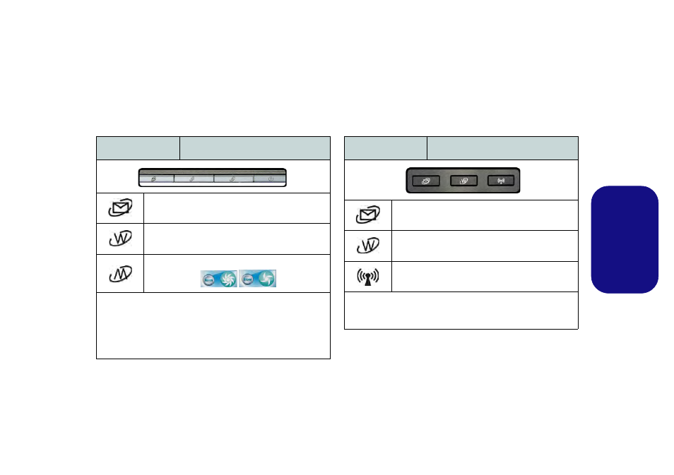 Boutons hot-key, Fr anç ais | chiliGREEN W270BUQ User Manual | Page 53 / 104