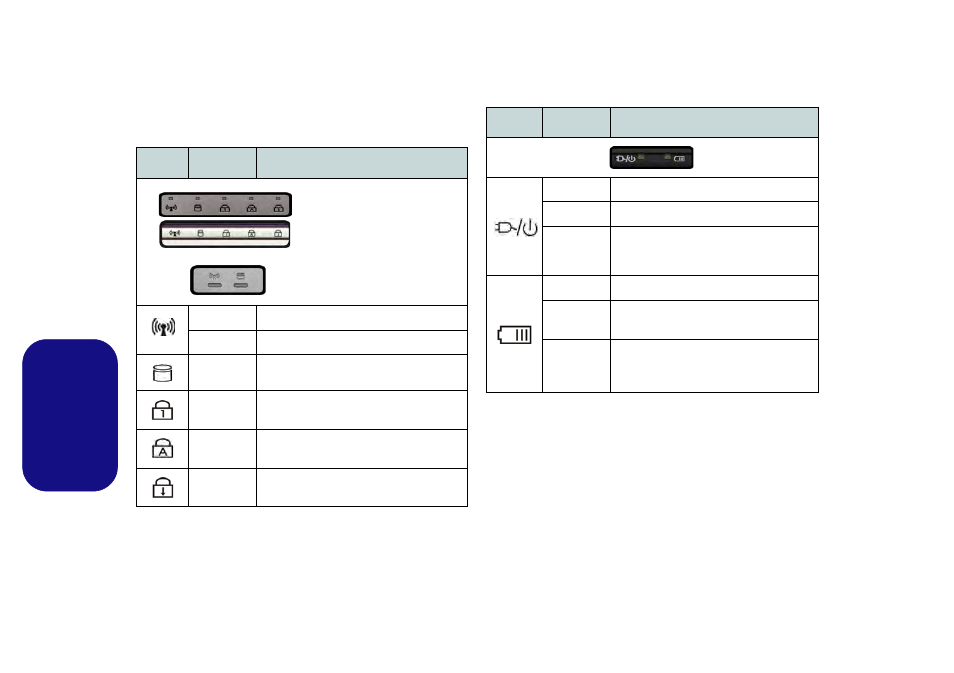 Indicadores led, Español | chiliGREEN W270BUQ User Manual | Page 72 / 104