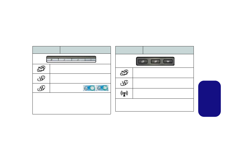 Botones hot-key, Es pa ñol | chiliGREEN W270BUQ User Manual | Page 73 / 104