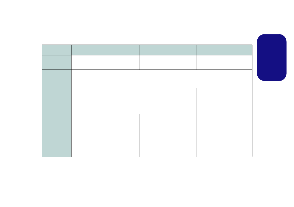 Model differences, Engl ish model differences | chiliGREEN W270BUQ User Manual | Page 9 / 104