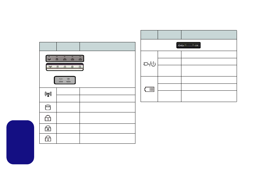 Indicatori led, Italiano | chiliGREEN W270BUQ User Manual | Page 92 / 104