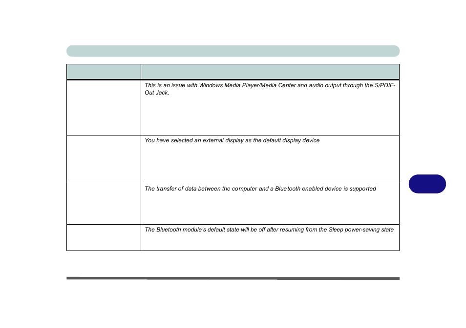 chiliGREEN P170HM User Manual | Page 257 / 322