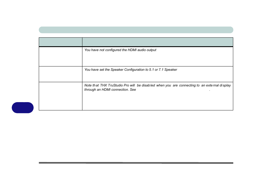 chiliGREEN P170HM User Manual | Page 258 / 322