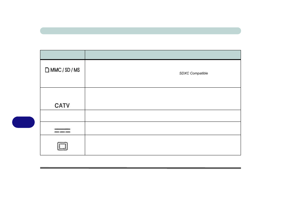 Ports and jacks, For a descr | chiliGREEN P170HM User Manual | Page 268 / 322