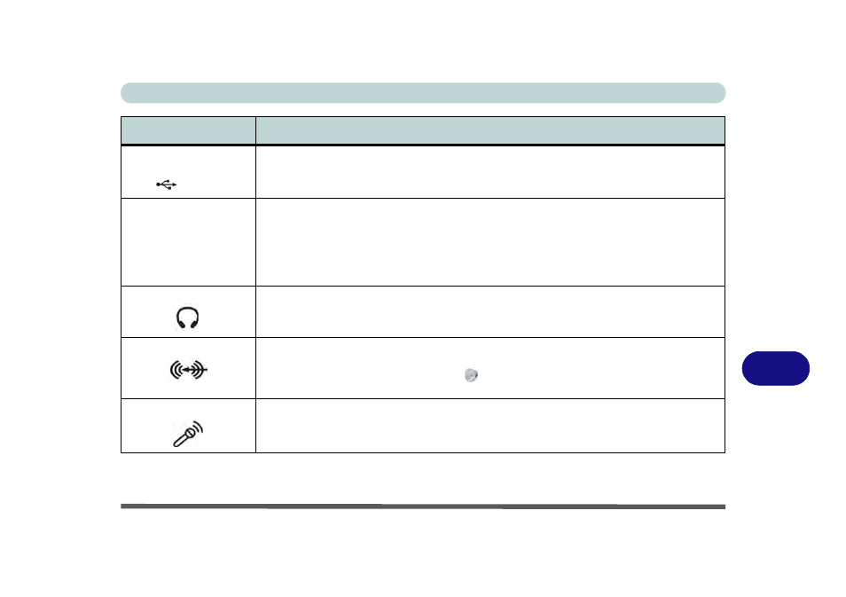 chiliGREEN P170HM User Manual | Page 269 / 322