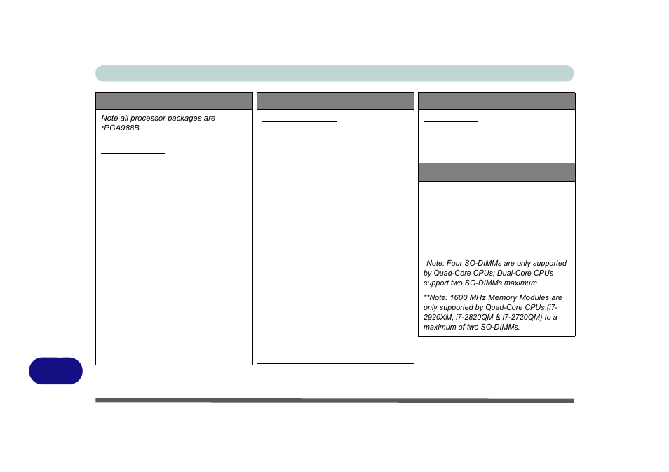 Support two so-dimms maximum (see, Specifications d - 2 specifications | chiliGREEN P170HM User Manual | Page 316 / 322