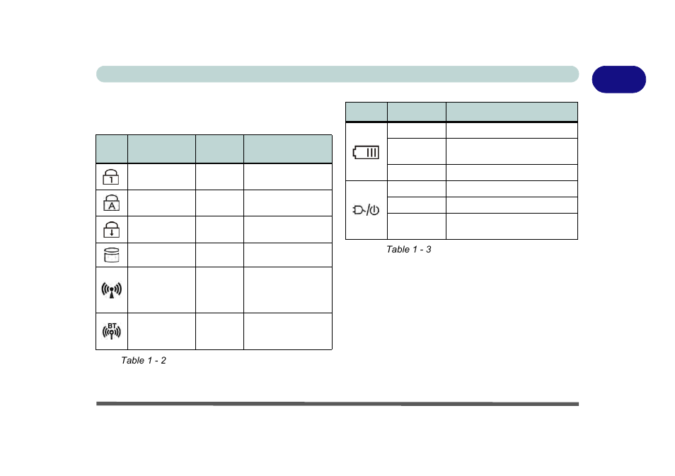 Led indicators, Led indicators -9, 1led indicators | chiliGREEN P170HM User Manual | Page 35 / 322