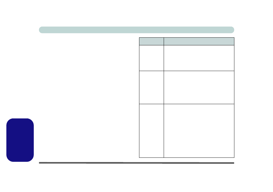 Configurazione raid (solo modelli c & d), Italiano | chiliGREEN P170HM User Manual | Page 164 / 196