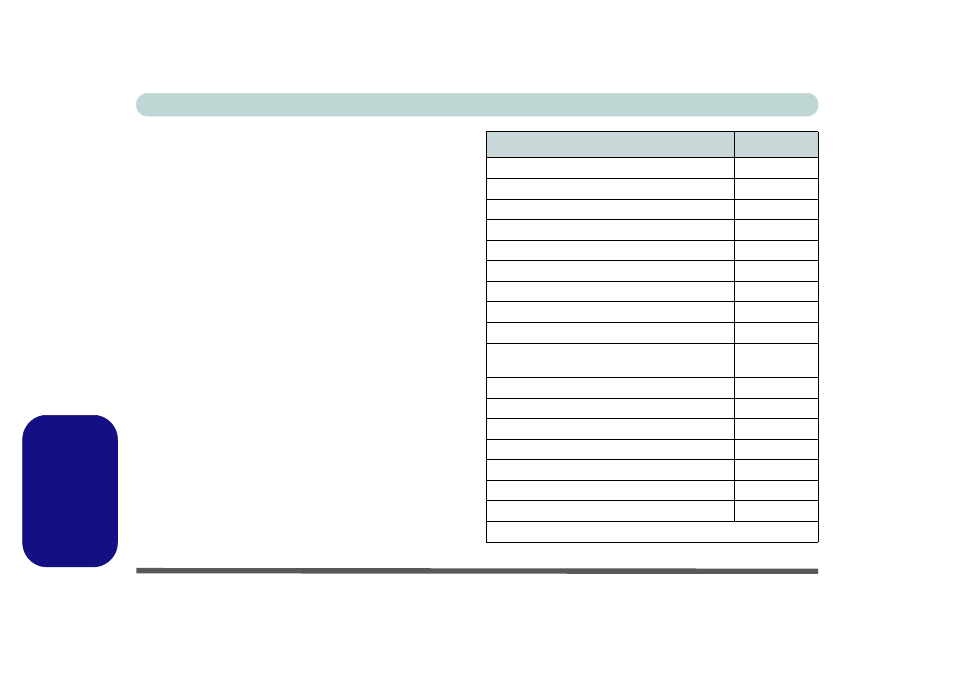 Installazione driver, Installazione manuale dei driver, Windows update | Italiano | chiliGREEN P170HM User Manual | Page 180 / 196