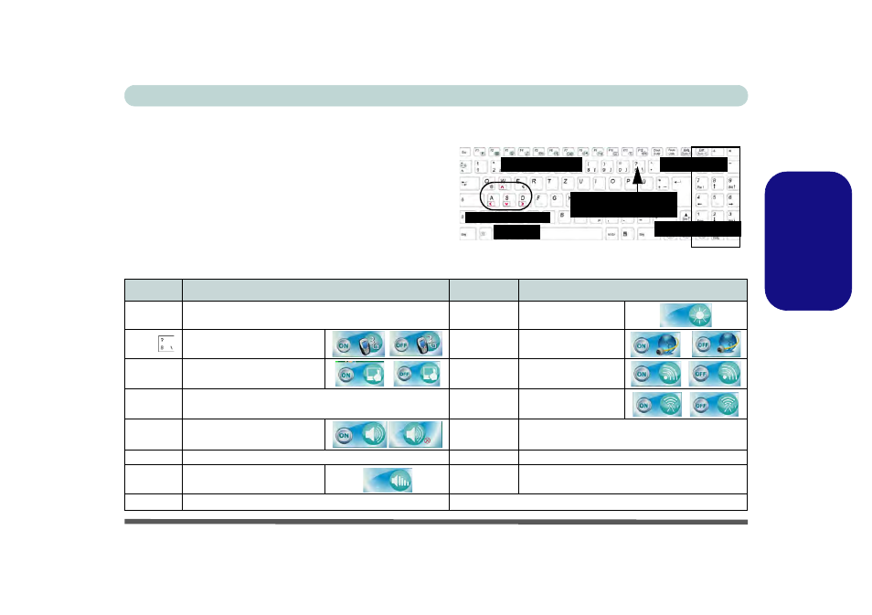 Tastatur & funktionstasten, Deutsch | chiliGREEN P170HM User Manual | Page 53 / 196