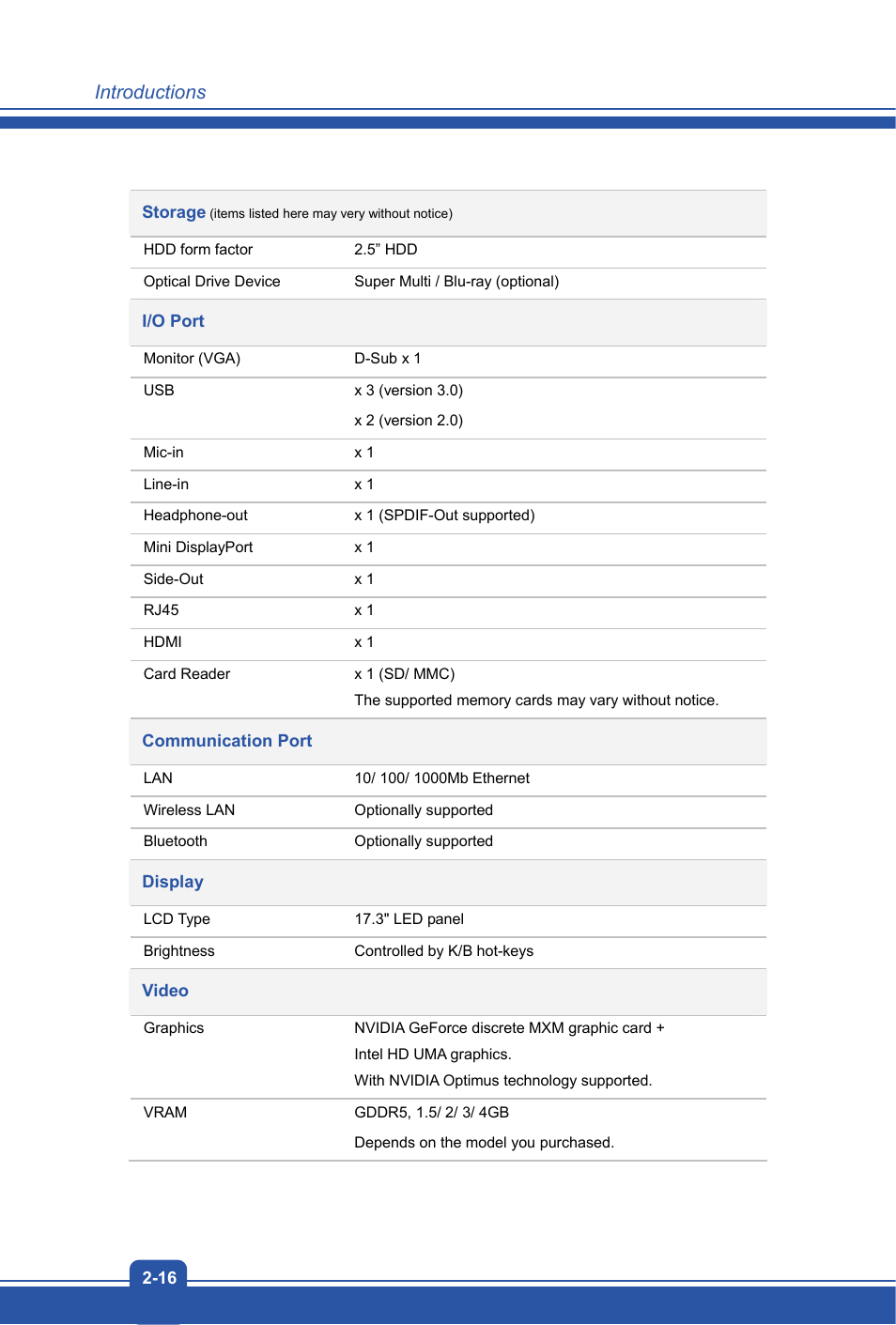 Introductions | chiliGREEN MS1763 User Manual | Page 24 / 50